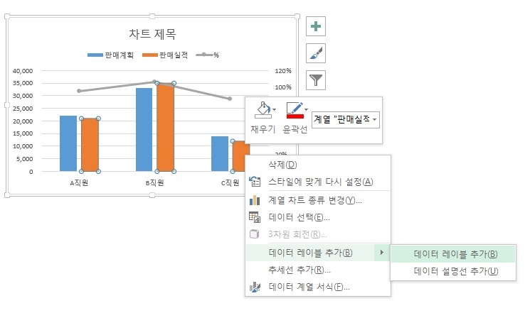 데이터레이블추가