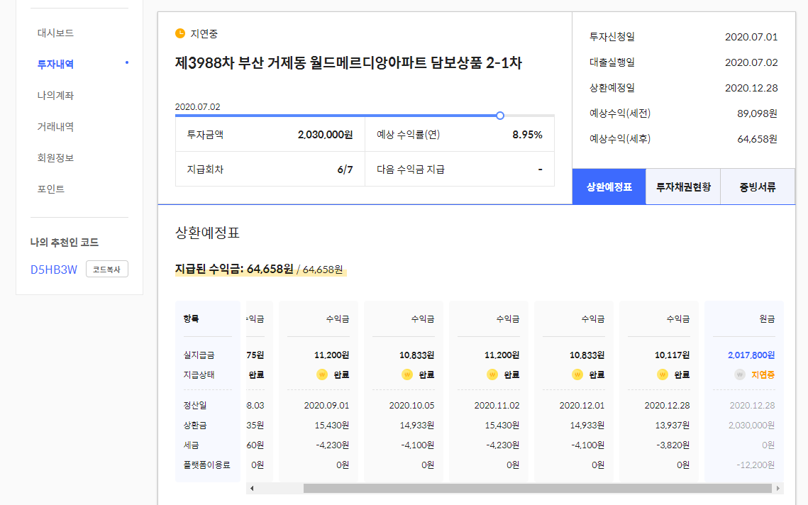  테라펀딩, 원금 상환 지연되어도 투자자에게 먼저 알리지 않는다! 다시는 테라펀딩에서 투자 안 해! 어니스트 펀드에 몰빵!