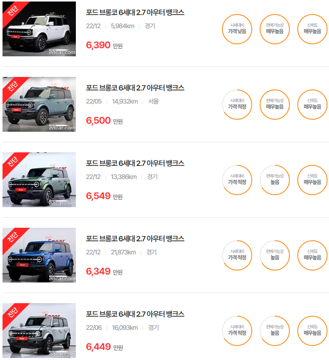 브롱코 2022년식 중고차 가격