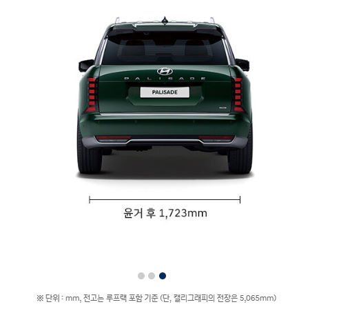 2025 팰리세이드 후면 크기