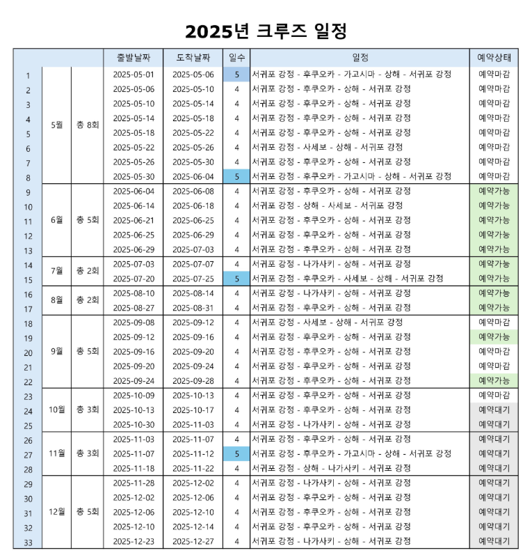 제주 크루즈 예약하기