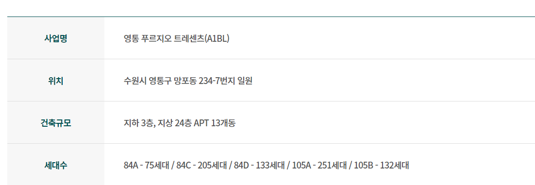 영통 푸르지오 트레센츠(A1BL) 입주자모집 공고문