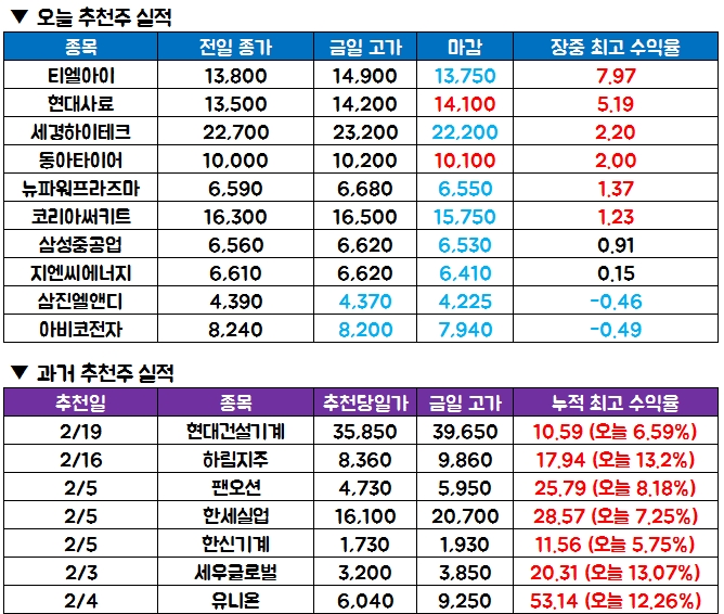 영보상사 이미지
