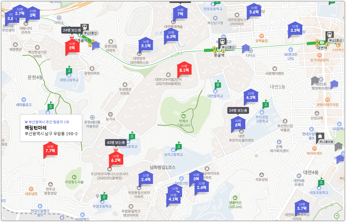 해링턴 마레 주변 아파트 가격