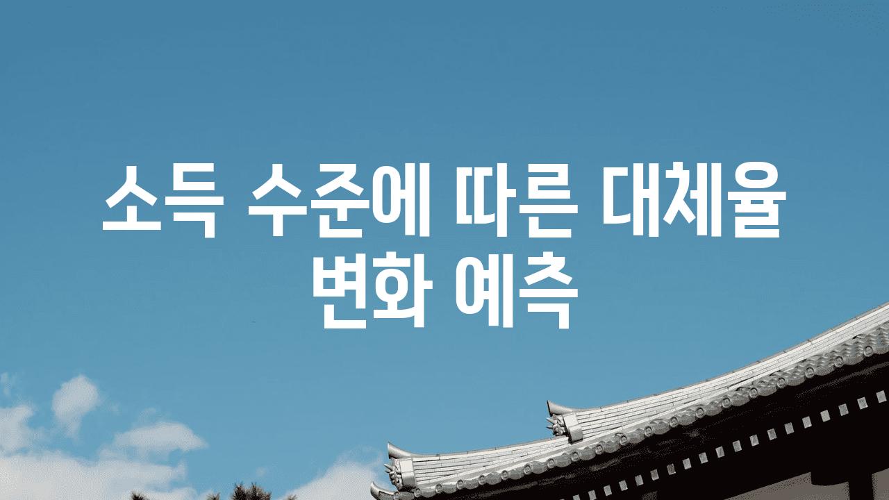 소득 수준에 따른 대체율 변화 예측