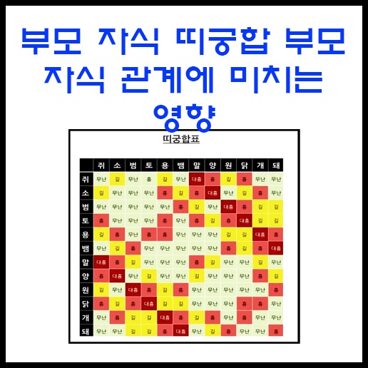 부모 자식 띠궁합 부모 자식 관계에 미치는 영향 부모 자식 띠궁합 부모 자식 관계에 미치는 영향