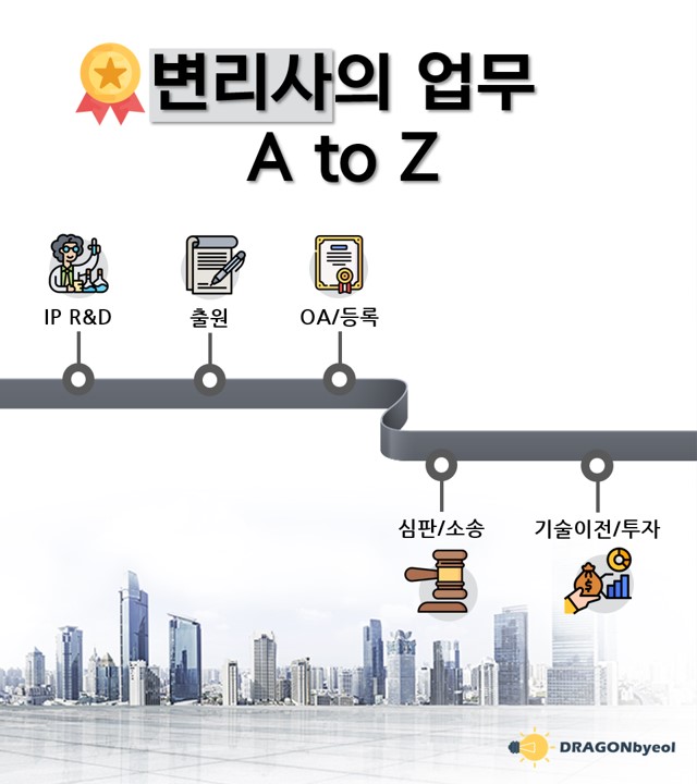 변리사 사무실 실패없이 잘 뽑는 법