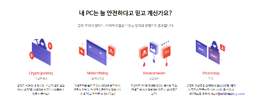 알약을 사용해야 하는 이유