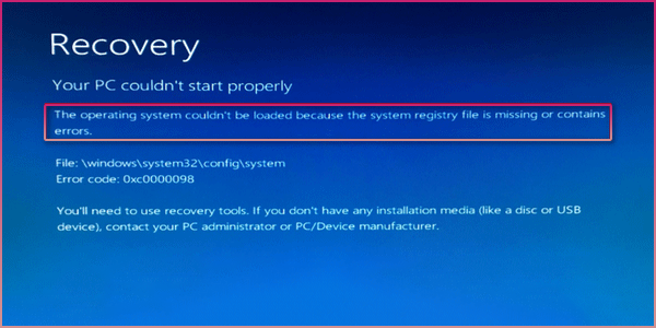 The operationg system couldnt be loaded because the system registry files is missing or contains errors.