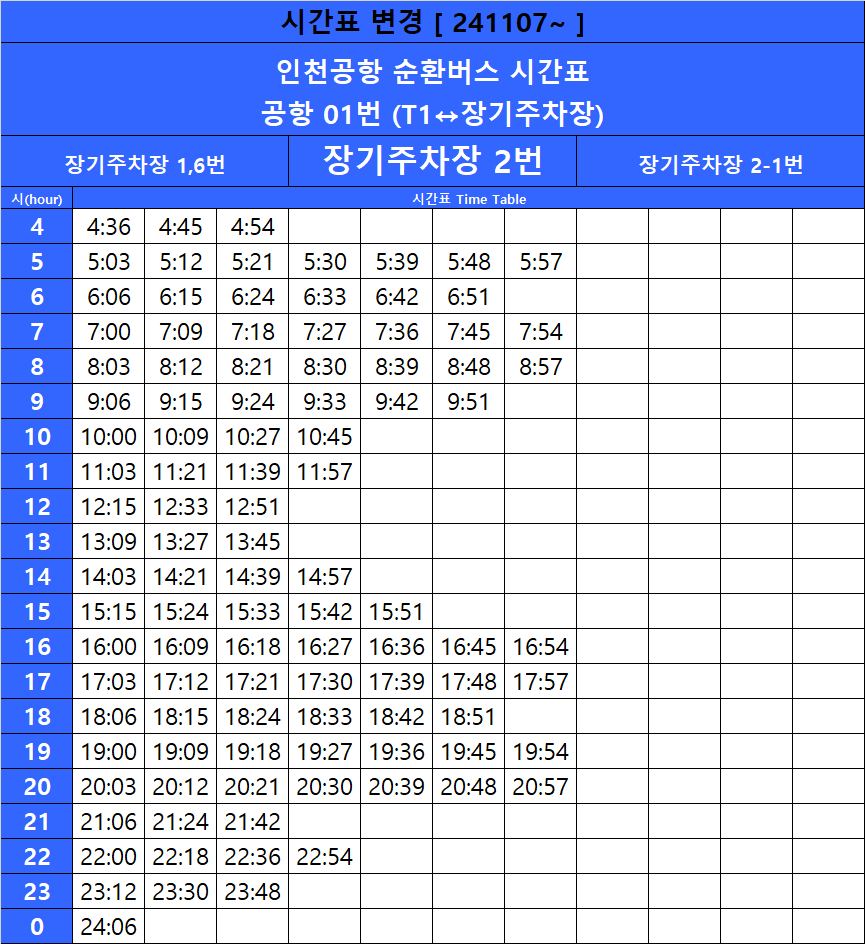 인천공항 셔틀버스 시간표