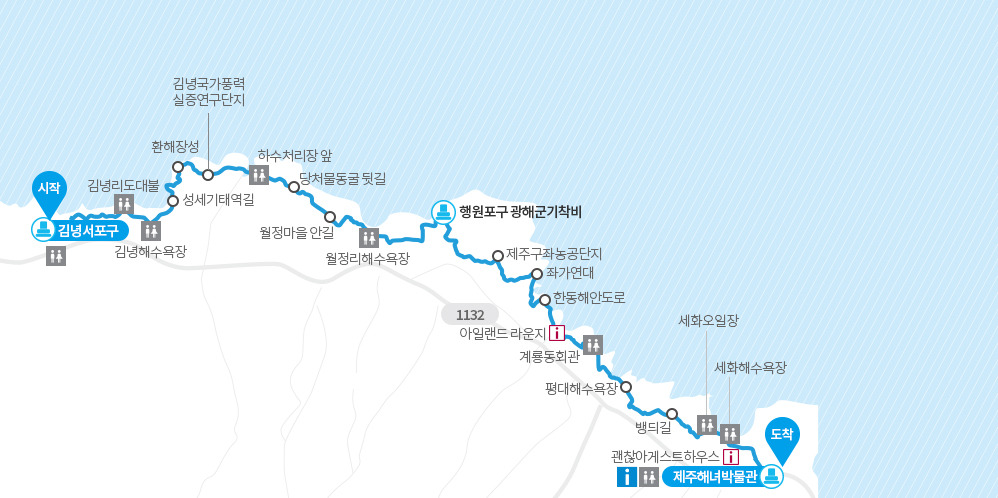 제주올레 이미지