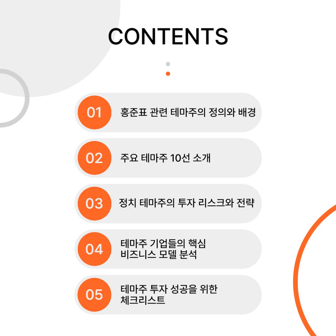 홍준표 테마주 TOP 10