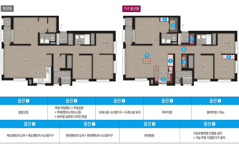 오산 세교2지구 A-9블록 중흥S-클래스 에듀하이 단지조감도