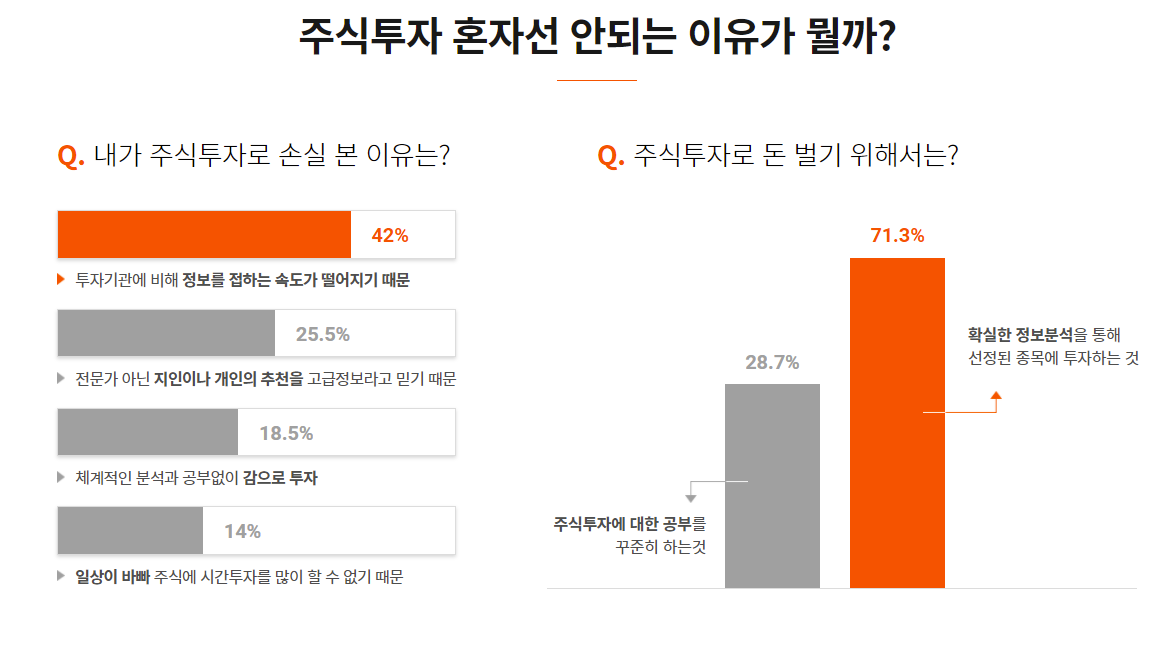  주식 투자 하십니까? 아직 늦지 않았습니다. 함께하시죠. 청개구리 LABS X 제약바이오 TF팀