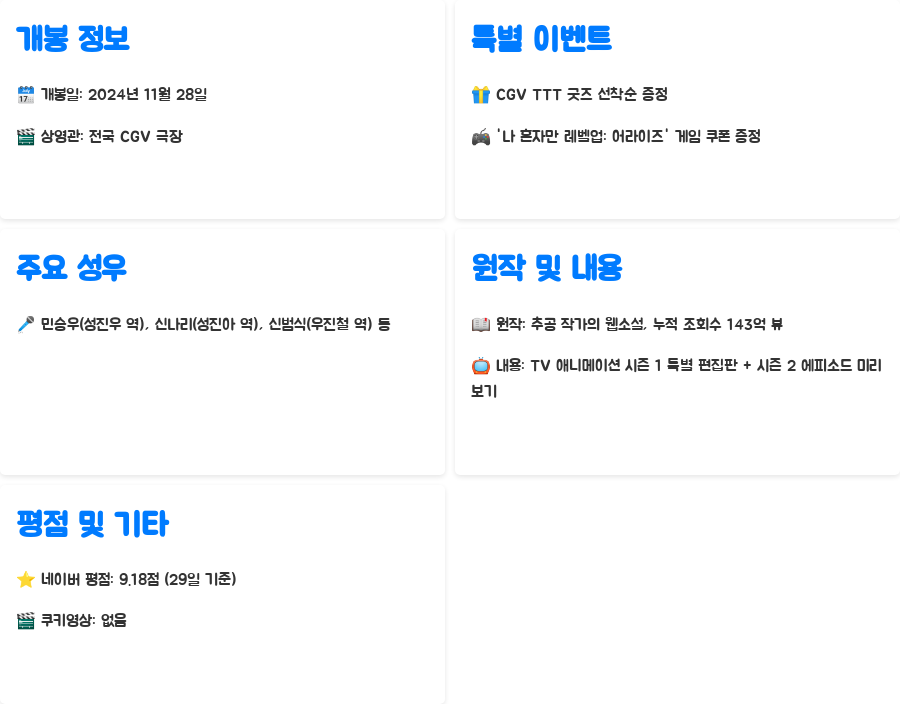 나 혼자만 레벨업 극장판, 시즌2 미리보기?! - 한눈에 보기 나 혼자만 레벨업 극장판, 시즌2 미리보기?! - 한눈에 보기