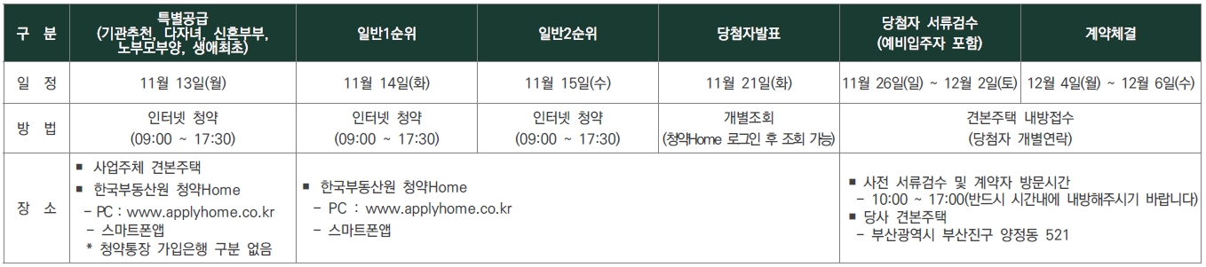 시청역해모로센티아-19