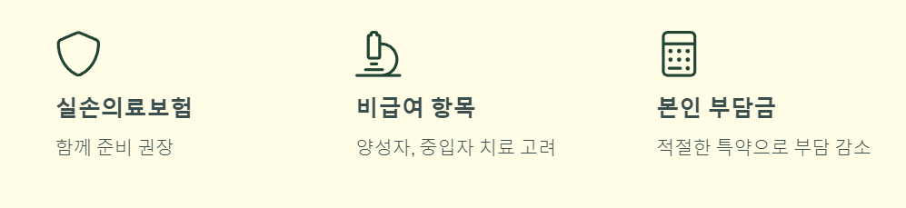 암보험 특약을 선택하는 방법