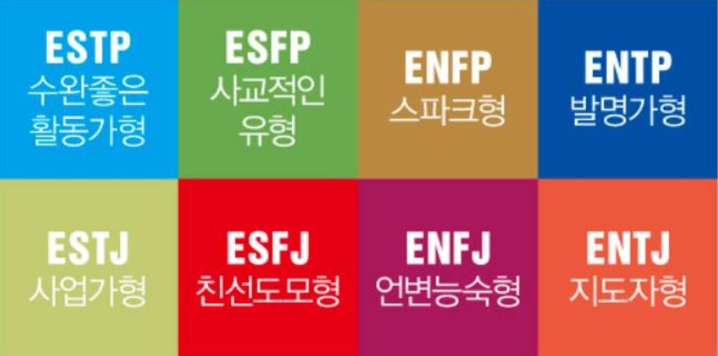 mbti 검사 성격유형 결과 빙고 팩폭 estp형 esfp형 enfp형 entp형 estj형 esfj형 enfj형 entj형