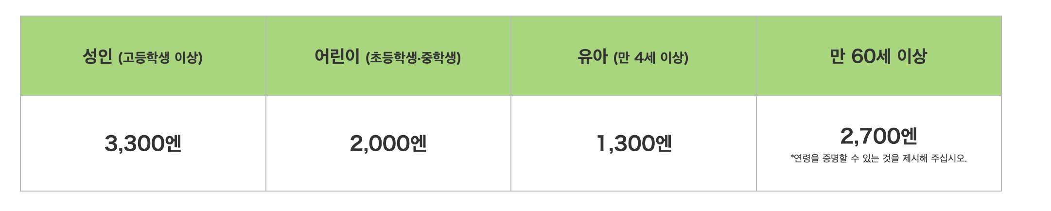 입장료 티켓가격