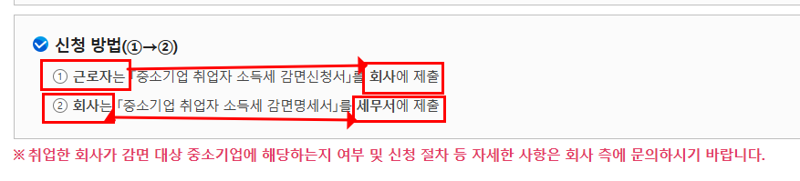 중소기업 취업자 소득세 감면신청 방법