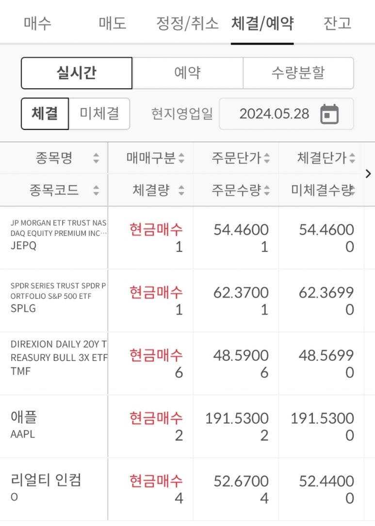더리얼티 이미지