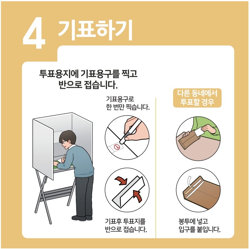2025년 제21대 대통령선거 사전투표방법(선거일 포함)