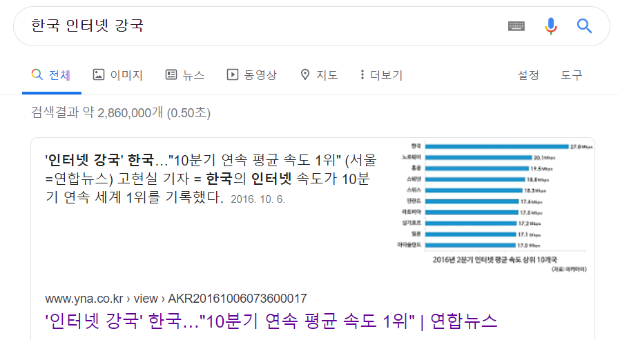  '인터넷 속도 1위', '세계 최초의 5G 구현' - 그래서 대한민국은 인터넷 강국일까?(2019년 6월 기준)