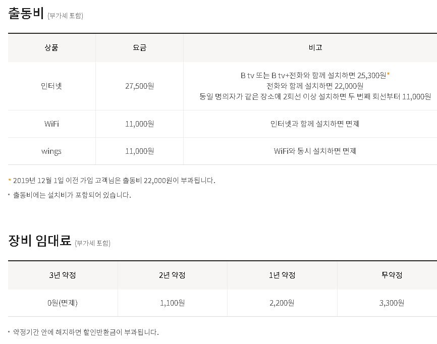 인터넷 비용 비교