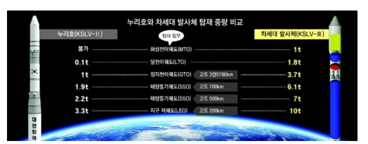  6월 12일 오늘의 경제뉴스 - 후쿠시마 원전 오염수 방류로 인한 소금사재기 현상