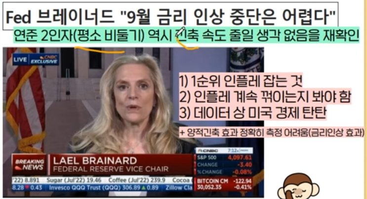금리인상