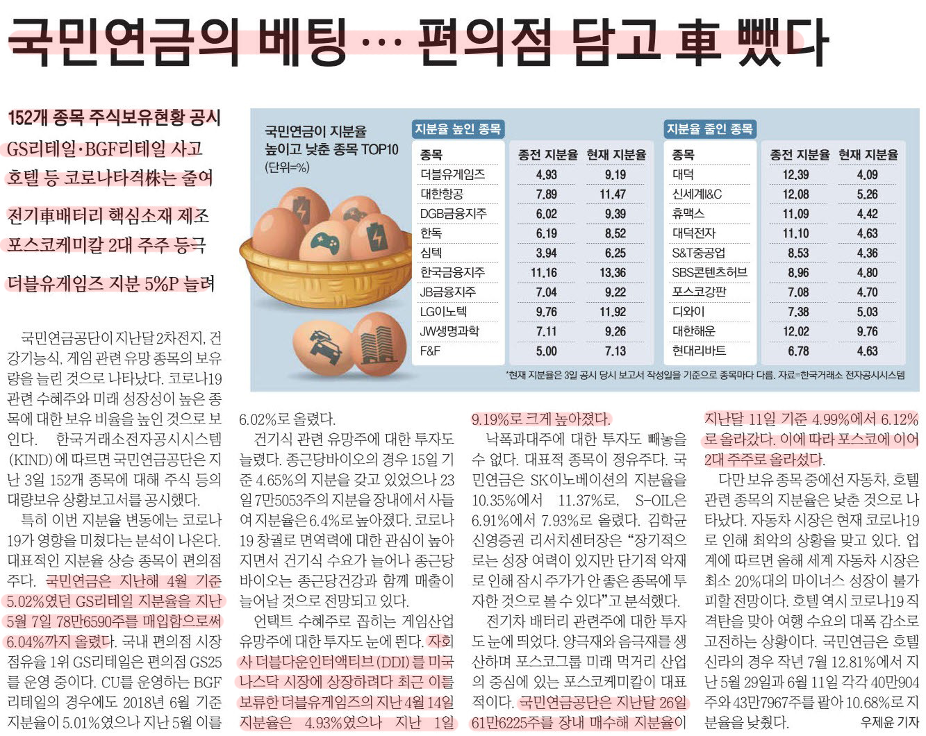 신문스크랩