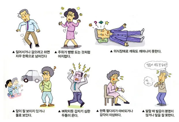 뇌졸중 전조증상 5가지