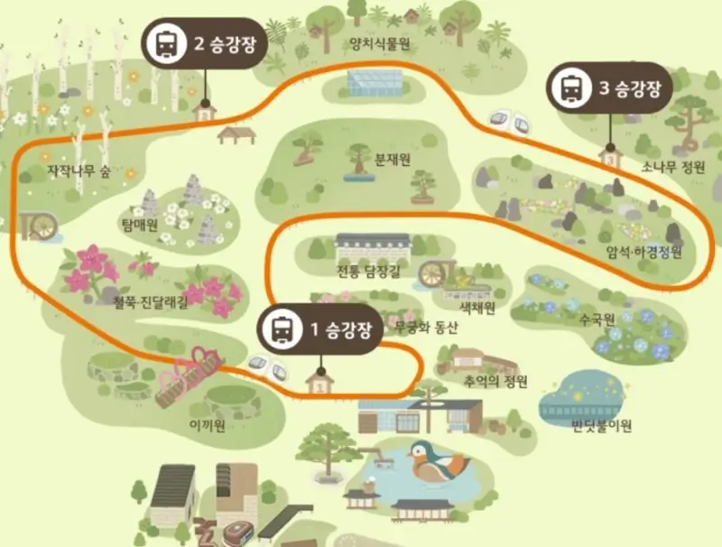 모노레일-구간