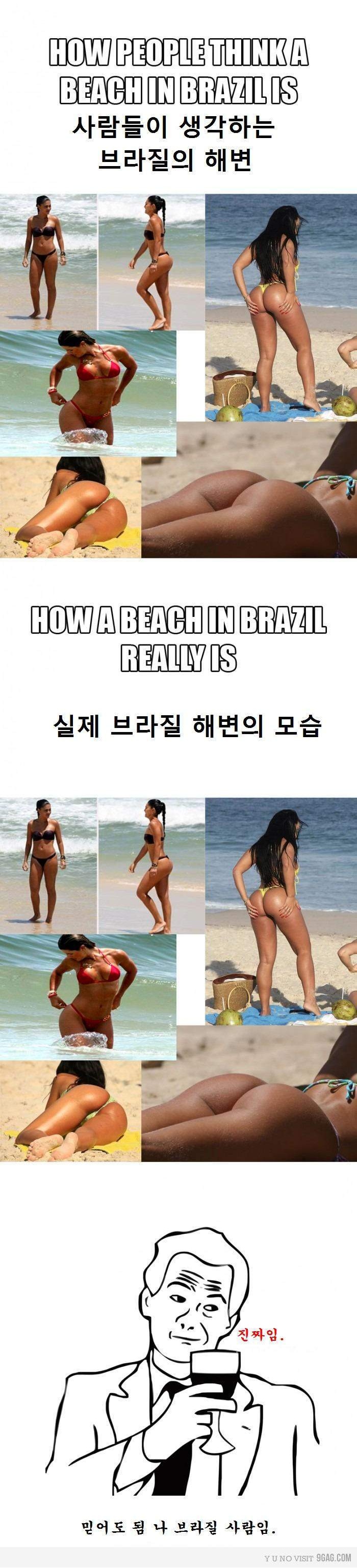  브라질 여행 Day-88 브라질 리우 데 자네이루(히우 지 자네이루) 정보 및 숙소 추천