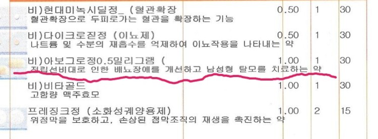  탈모 질병분류코드 보험금청구시 주의사항