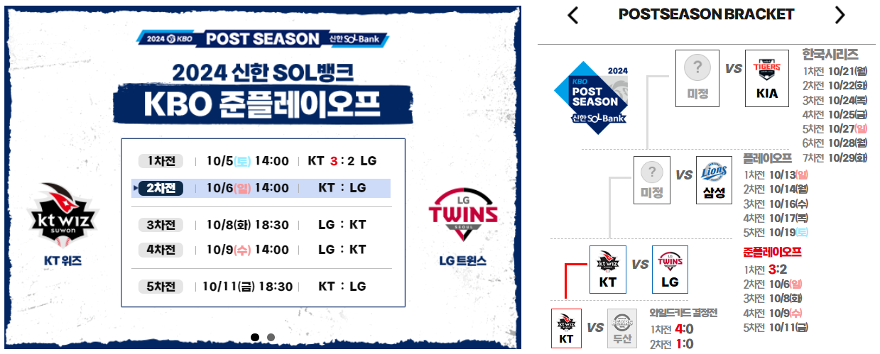 2024-KBO-포스트시즌-대진일정