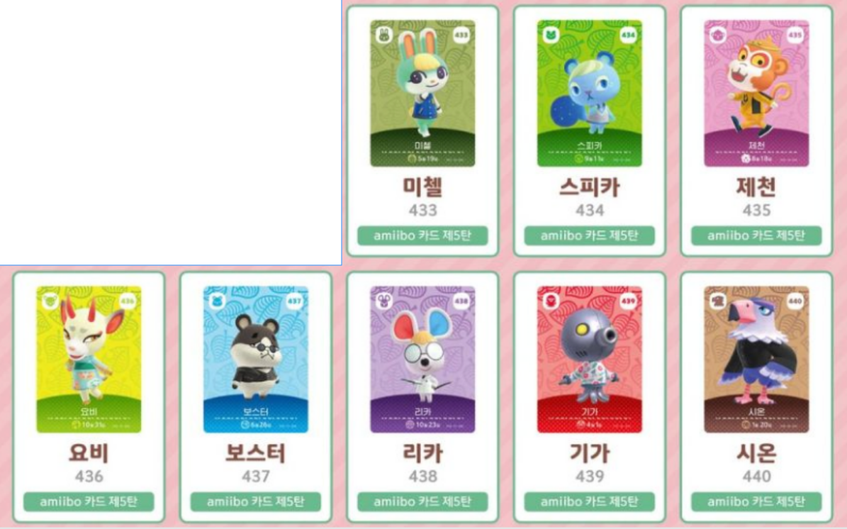 모동숲 신규주민 총 정리!!! 2.0 대규모 업데이트 기준