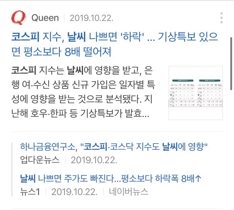 태풍오면 코스피 하락할까? 태풍 관련주 2
