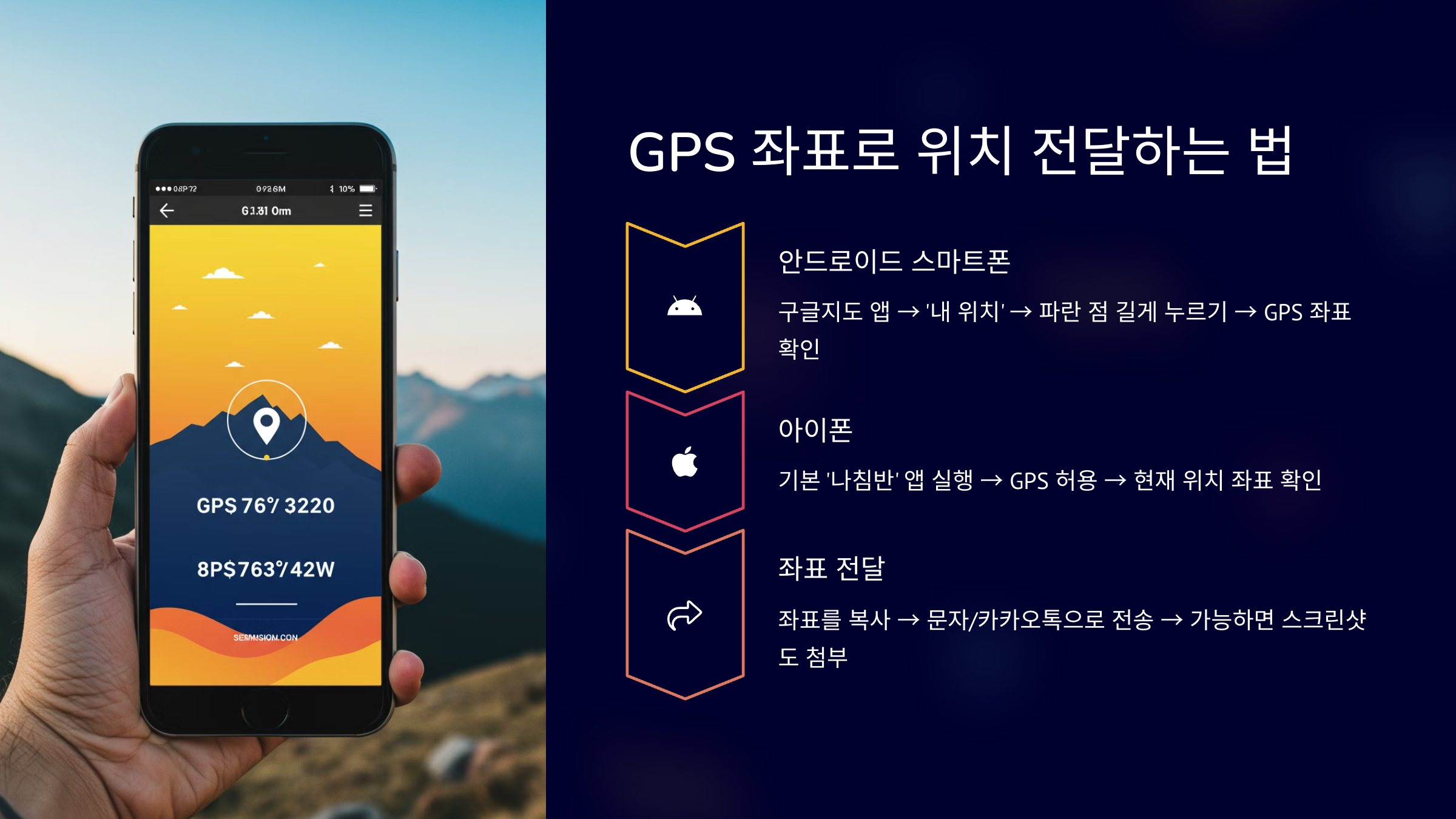 GPS 좌표로 위치 전달하는 법
