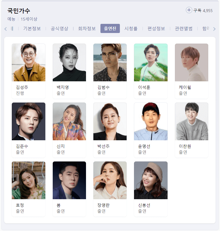 국민가수 출연진 명단보기