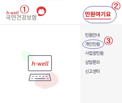  건강보험 피부양자 자격 및 확인방법