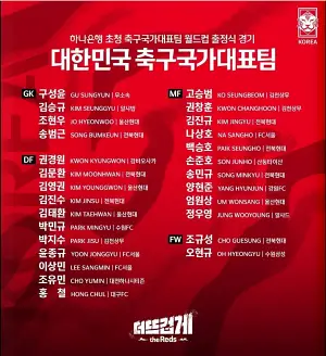  10월 대한민국 축구 대표팀 선수 소집 명단