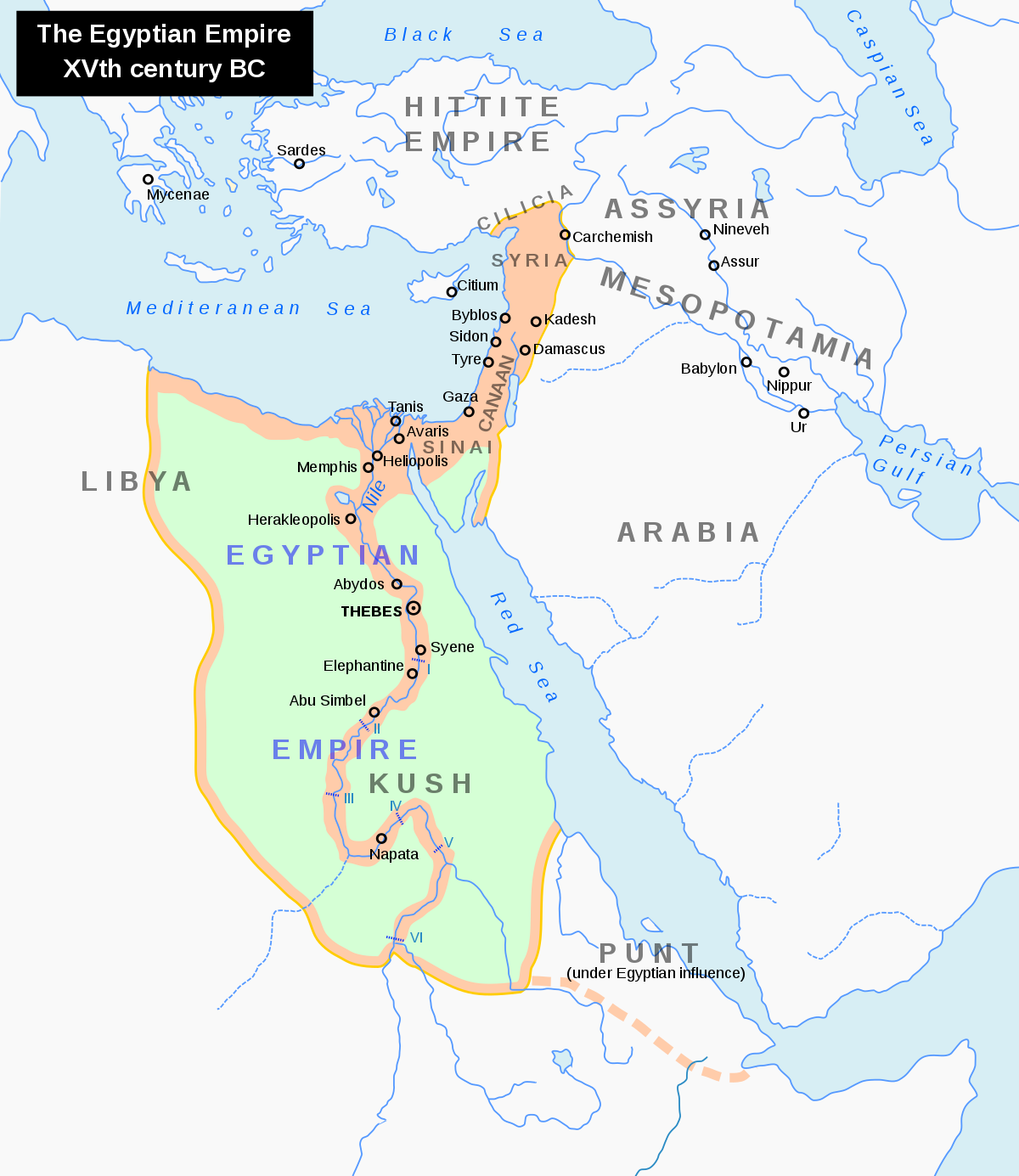 신왕국시대 이집트 문명
