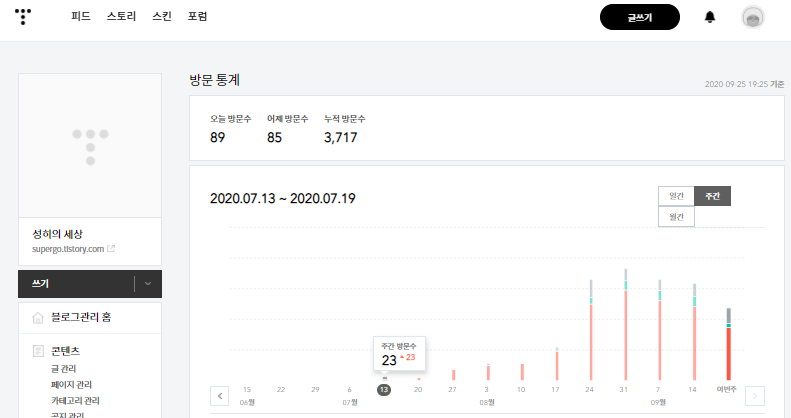  티스토리 애드센스 합격! (글 22개만에 합격한 후기)