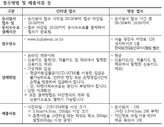 2022년 간병인 자격시험 일정 (feat. 현재정보) 3