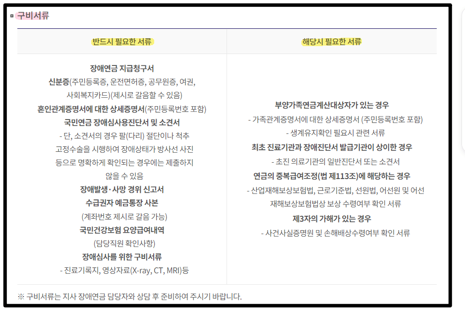 장연연금 신청 구비서류