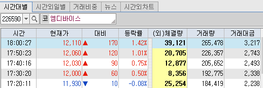 엠디테크 이미지