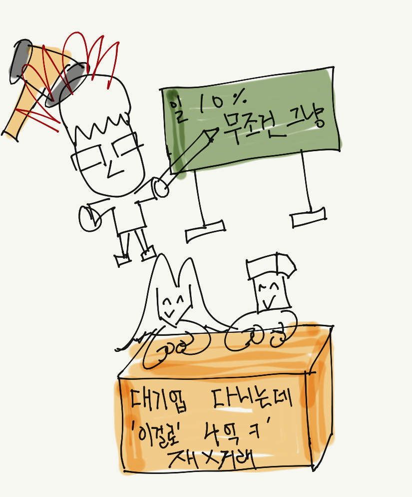  최근 코인 사기 사례 및 실제 상황, 코인 거래소 선택하는 방법
