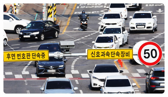  양방향 단속 카메라 시범 도입, 운전 주의 이유