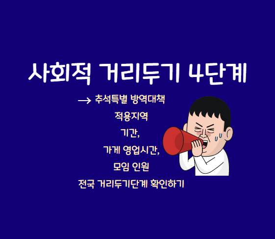  사회적 거리두기 4단계 지역 < 추석특별 방역대책 기간, 영업시간, 인원 모임 >